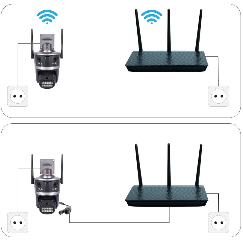 Kamera zewnętrzna WiFi z trzema obiektywami Lemon Focus